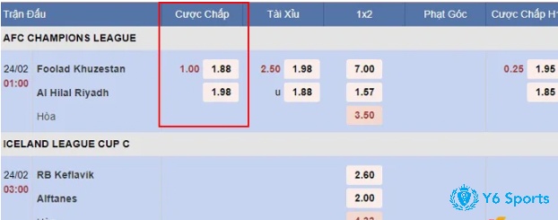 Bảng tỷ lệ kèo chấp 1 trái