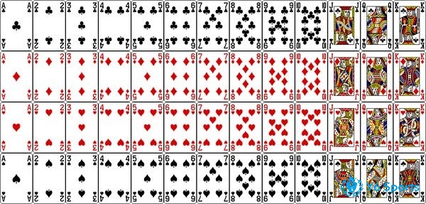 Cùng 868h tìm hiểu về ý nghĩa các lá bài Tây là gì qua bài viết dưới đây nhé.