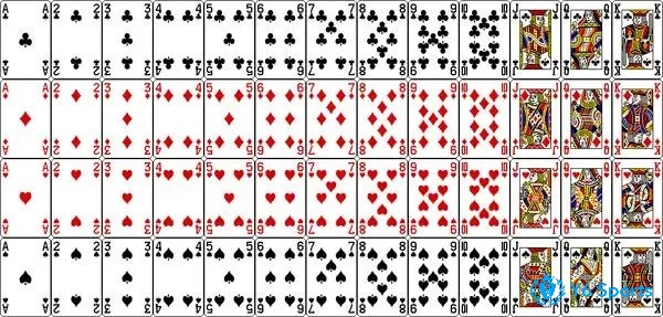 Các lá bài với độ lớn khác nhau theo luật bài tiến lên miền Nam