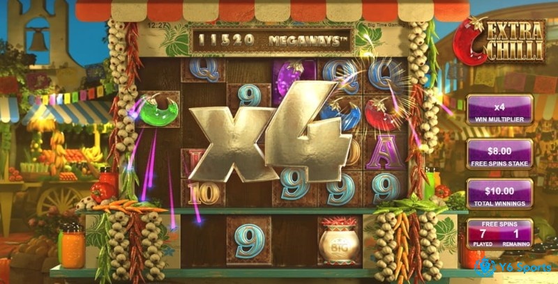 Vòng thưởng quay miễn phí với hệ số nhân cộng dồn