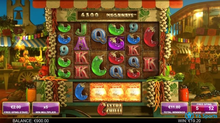 RTP game ở mức tốt 96,15%