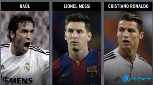 Cùng 868h tìm hiểu top cầu thủ ghi bàn nhiều nhất Laliga trong lịch sử
