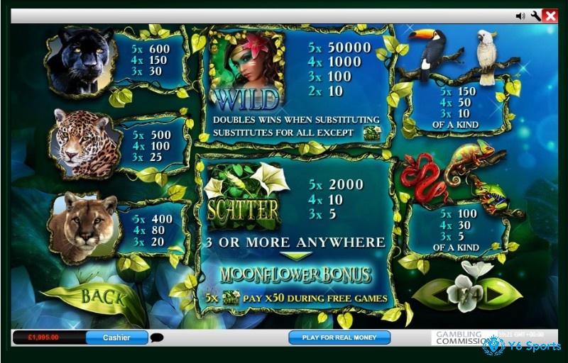 Các biểu tượng động vật là biểu tượng chính của Secrets of the Amazon slot