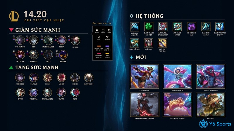 Bản cập nhật Liên Minh Huyền Thoại về tướng bị giảm sức mạnh