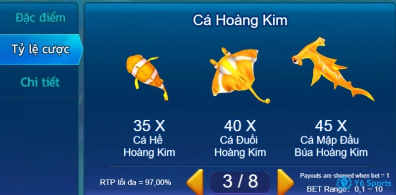 Từ cá nhỏ đến các Boss đều mang đến cơ hội kiếm tiền