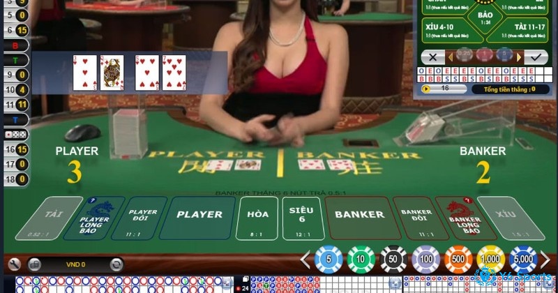 Hệ thống tính điểm trong baccarat có những đặc điểm riêng biệt mà người chơi cần nắm rõ