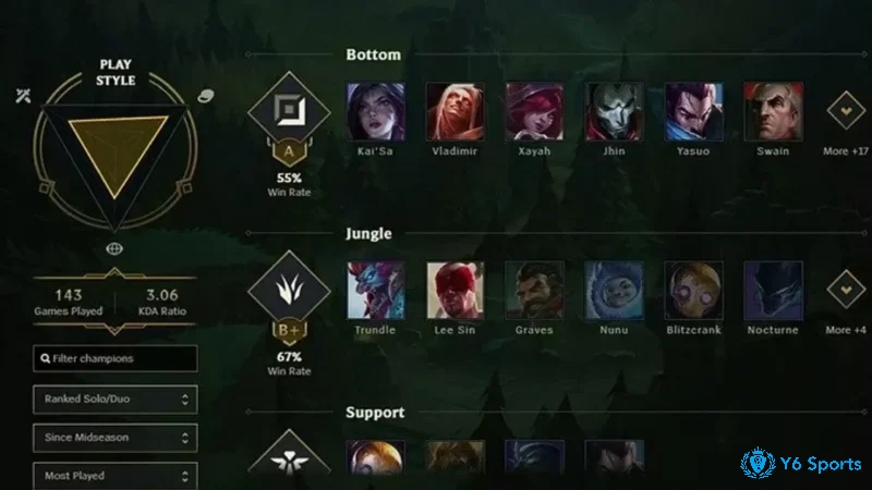 Game thủ nên tập trung luyện chắc tay 2-3 tướng tủ trước khi mở rộng bể tướng của mình.