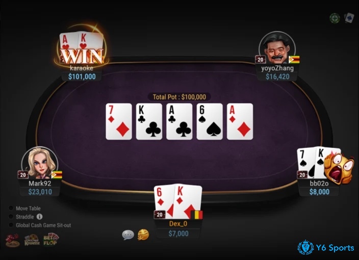 Giải đáp các thắc mắc pháp lý và kỹ thuật giúp người chơi an tâm tham gia trải nghiệm game bài xì tố đổi thưởng.