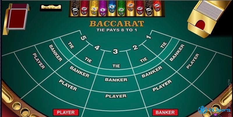 Sau đây là một số thuật ngữ trong trò chơi bài Baccarat trực tuyến uy tín mà 868h chúng tôi đã tổng hợp lại