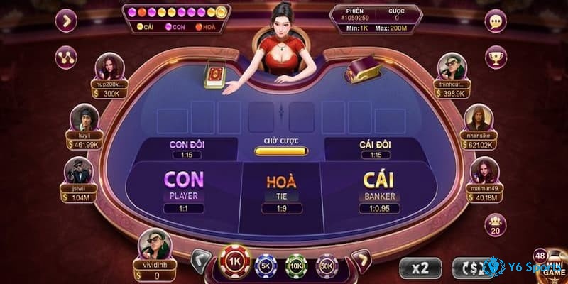 Quản lý vốn chặt chẽ là chìa khóa để chơi kèo Baccarat Player 2025 bền vững và an toàn.
