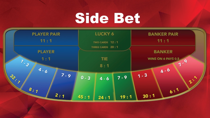 Side bet nào rủi ro nhất trong casino? Cách hạn chế rủi ro nhất