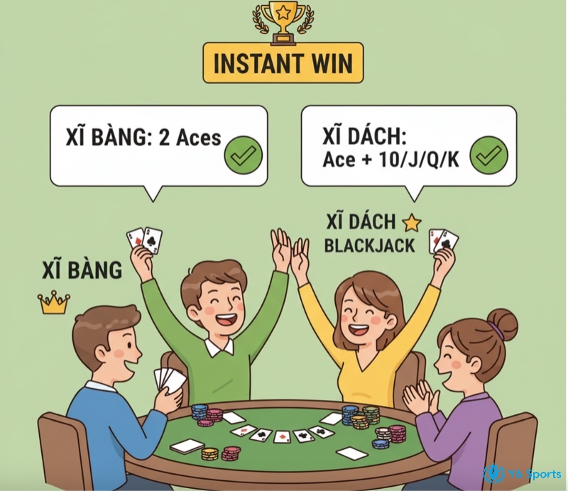 Người chơi xì dách sẽ nhận được niềm vui khi sở hữu Xì bàng hoặc Xì dách, đồng thời cần hiểu rõ các trường hợp đặc biệt về điểm số trong ván bài