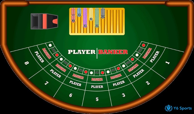 Bố cục bàn baccarat chia thành 3 khu vực chính