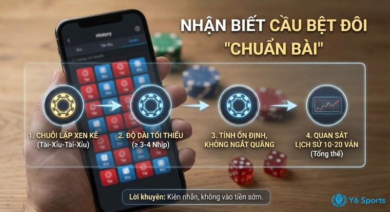 Hướng dẫn 4 dấu hiệu nhận biết cầu bệt đôi chuẩn bài gồm lặp xen kẽ, độ dài, tính ổn định và quan sát lịch sử