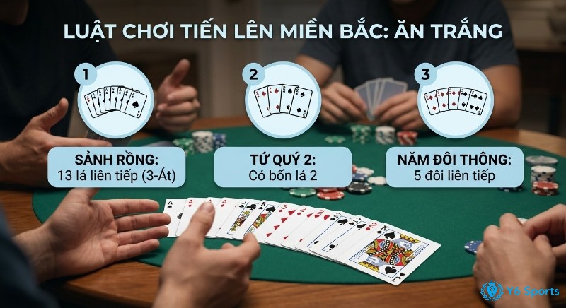 Giải thích luật chơi Tiến lên miền Bắc là gì ăn trắng, minh họa 3 trường hợp Sảnh rồng, Tứ quý 2 và Năm đôi thông