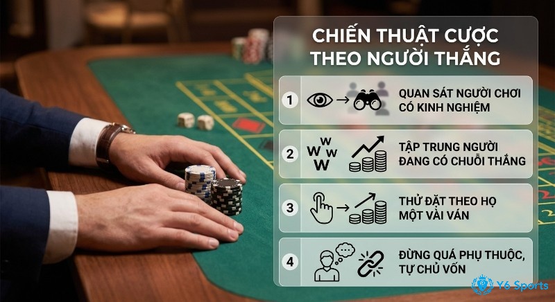 Quy trình 4 bước chiến thuật cược tài xỉu theo người thắng, tập trung quan sát người có kinh nghiệm và tự chủ vốn