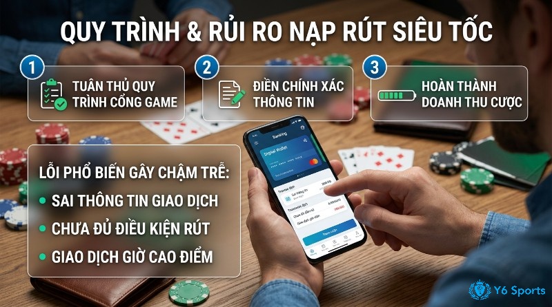 Quy trình nạp rút siêu tốc: tuân thủ quy định, điền thông tin chính xác, hoàn thành doanh thu cược để tránh rủi ro chậm trễ